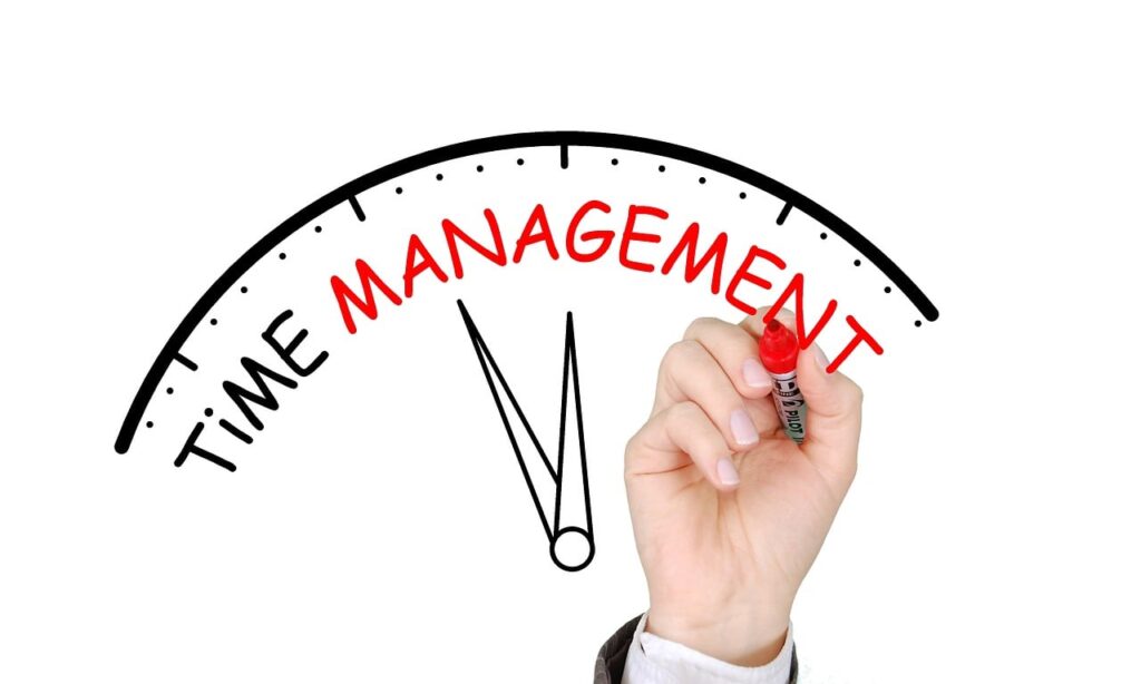 time management business planning 1966396